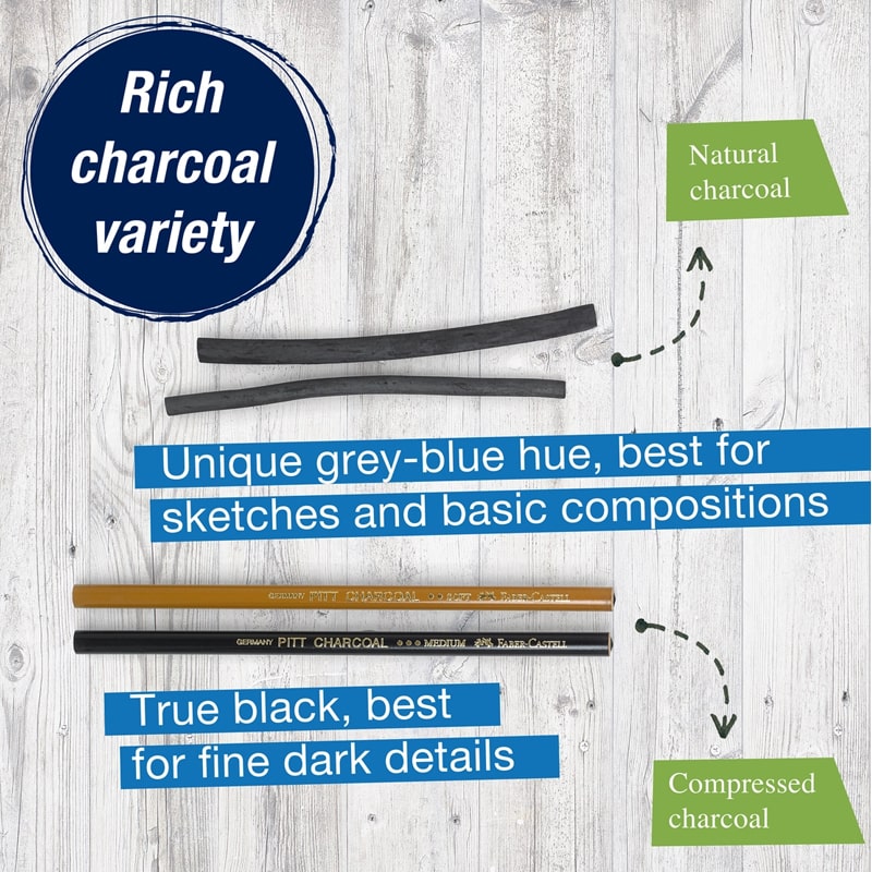 Faber-Castell Charcoal Sketch Set - info graphic showing product contents and details