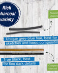 Faber-Castell Charcoal Sketch Set - info graphic showing product contents and details