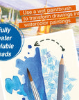 Faber-Castell Goldfaber Aqua Watercolor Pencils - info graphic showing product details