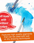 Faber-Castell Goldfaber Aqua Watercolor Pencils - info graphic showing product qualities 