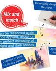 Faber-Castell Watercolor Paint Set - info graphic showing product being used and details