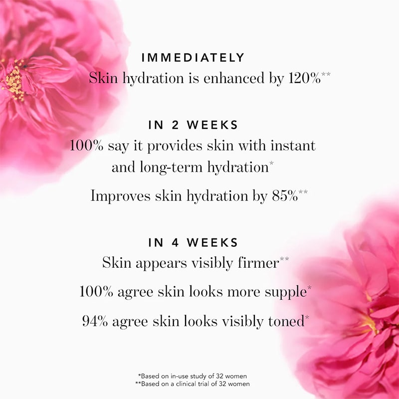 Rose Quartz Body Tool - info graphic showing clinical results