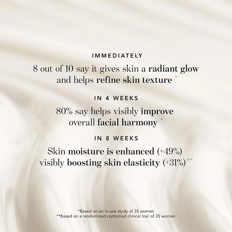 Chantecaille 24K Gold Cream Intense - product info graphic showing clinical results